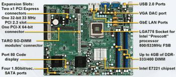 Tyan Tomcat i7221 (S5150)