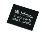 512 Мбит GDDR3 (16Mx32)