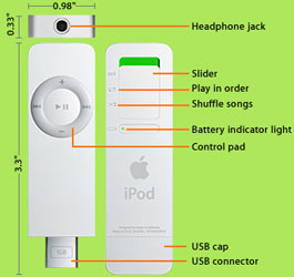 iPod shuffle - плеер и накопитель в одном