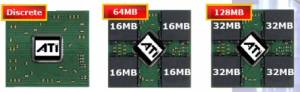 MOBILITY™ RADEON® X700 в трех вариантах поставки