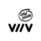 Новый VIIV