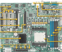 Tomcat K8E-SLI (S2866)