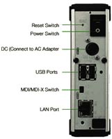 Сетевой HDD Plextor. Два USB и один LAN