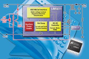 LM5071 - питаем NET-устройства через витую пару