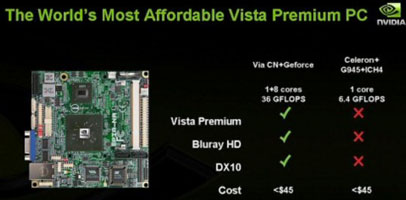 VIA Epia и процессор Isaiah в связке с NVIDIA GeForce