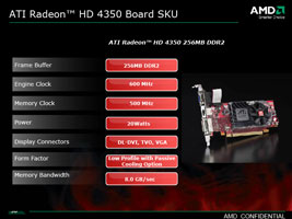 ATI Radeon HD 4350 (низкопрофильная)