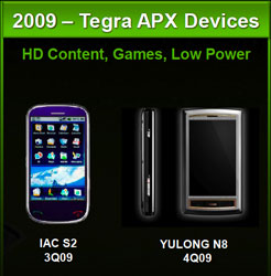 Прототипы смартофонов на платформе NVIDIA Tegra 600/650