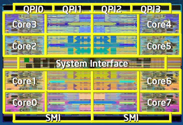 Фотография кристалла восьмиядерного процессор Intel Nehalem-EX