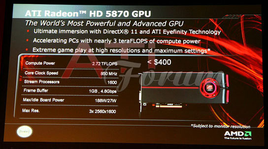 Cлайд со спецификациями ATI Radeon HD 5870