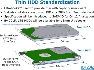 5-мм HDD уменьшат толщину ультрабуков до 15 мм