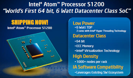 Intel Atom Centerton — основа энергоэффективных микросерверов