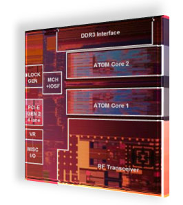Опытный SoC Intel Rosepoint с двумя ядрами Intel Atom и Wi-Fi передатчиком