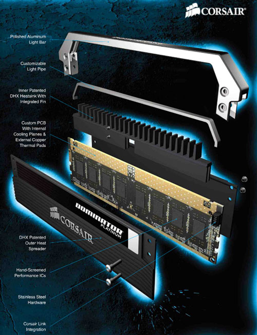Модули DDR3 3000 МГц Corsair Dominator Platinum