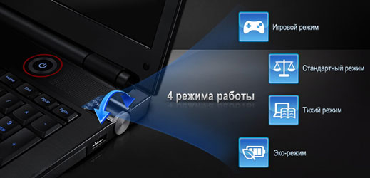 Переключатель режимов работы ноутбука Samsung Series 7 700G7C Gamer