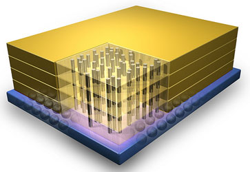 Hybrid Memory Cube — память и контроллер в один столбик