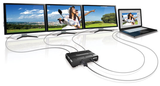 Matrox TripleHead2Go Digital SE: три монитора в системе — это просто.