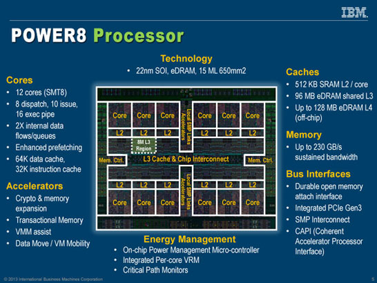 Строение 12-ядерного процессора IBM Power8