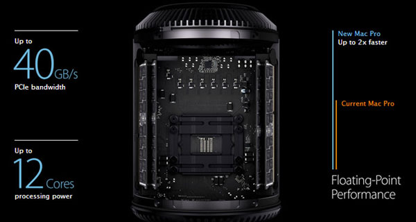 Apple Mac Pro: вид на плату с процессором