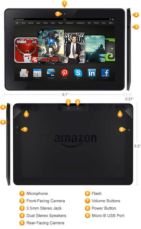 >Внешний вид и порты планшета Amazon Kindle Fire HDX 8.9