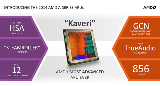 AMD предлагает по-новому взглянуть на вычислительную многоядерность