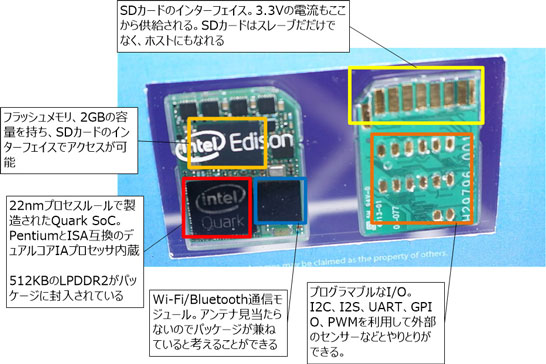 Строение Intel Edison (японская версия)