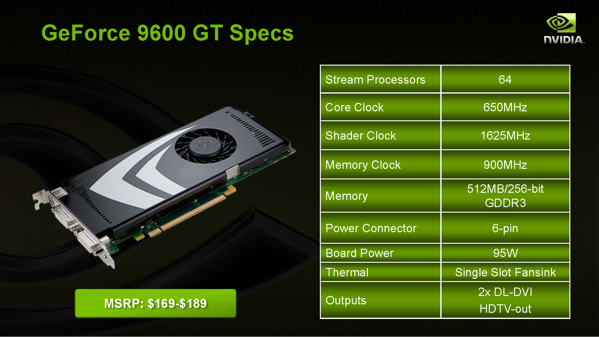 nvidia geforce 9600 gt драйвер скачать Драйвер nvidia gt 240 driver.
