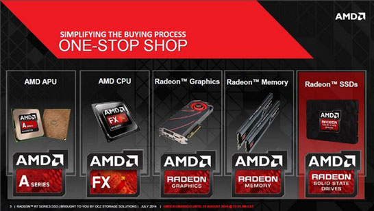 Ассортимент фирменных устройств AMD пополнится игровыми SSD