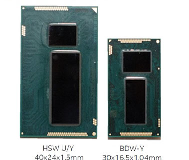 Сравнительные размеры подложек и кристаллов процессоров Haswell-Y и Broadwell-Y