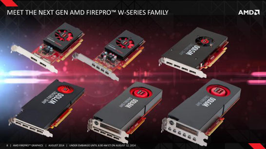 Весь спектр новых профессиональных видеокарт компании AMD