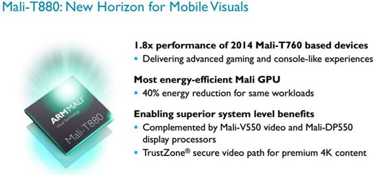 Видеоядра ARM Mali-T880 оптимизированы для вывода графики с качеством 4K