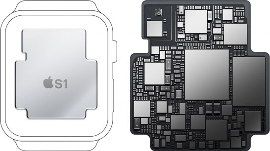 Схематическое изображение SiP Apple S1 для Apple Watch