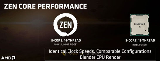 AMD «сделала» процессоры Broadwell