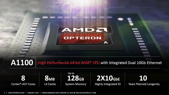 Анонс процессоров AMD Opteron A1100