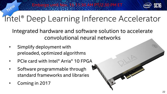 Ускоритель Intel DLIA (Deep Learning Inference Accelerator) для нейронных сетей