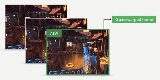 Технология ASW обеспечит гарантированный поток игровых кадров с частотой 90 Гц