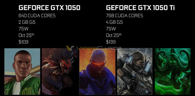 Информация о ценах на адаптеры NVIDIA GeForce GTX 1050 и GeForce GTX 1050 Ti (источник VideoCardz)