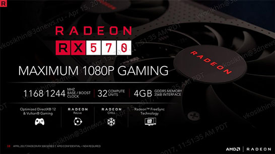 Radeon RX 570