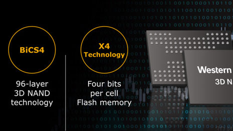 Две ключевые особенности 3D NAND четвёртого поколения