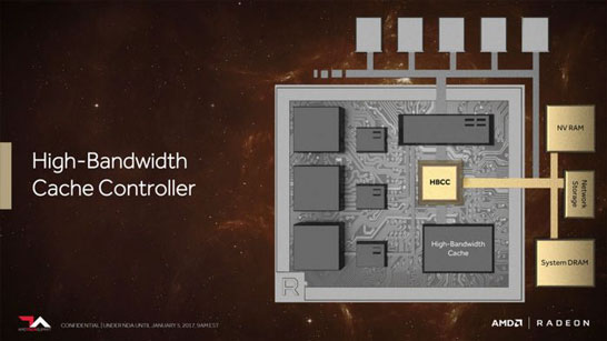 Память HBM в составе GPU Vega стала кэш-памятью «L3»