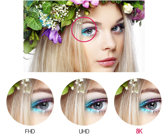 Наглядно о разнице (источник изображения: LG)
