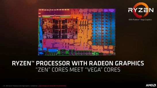 Изображение кристалла APU AMD Ryzen Mobile (слева Zen, справа Vega)
